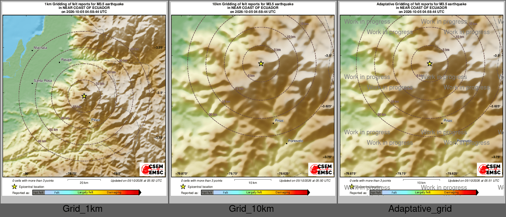 Intensity Map cluster