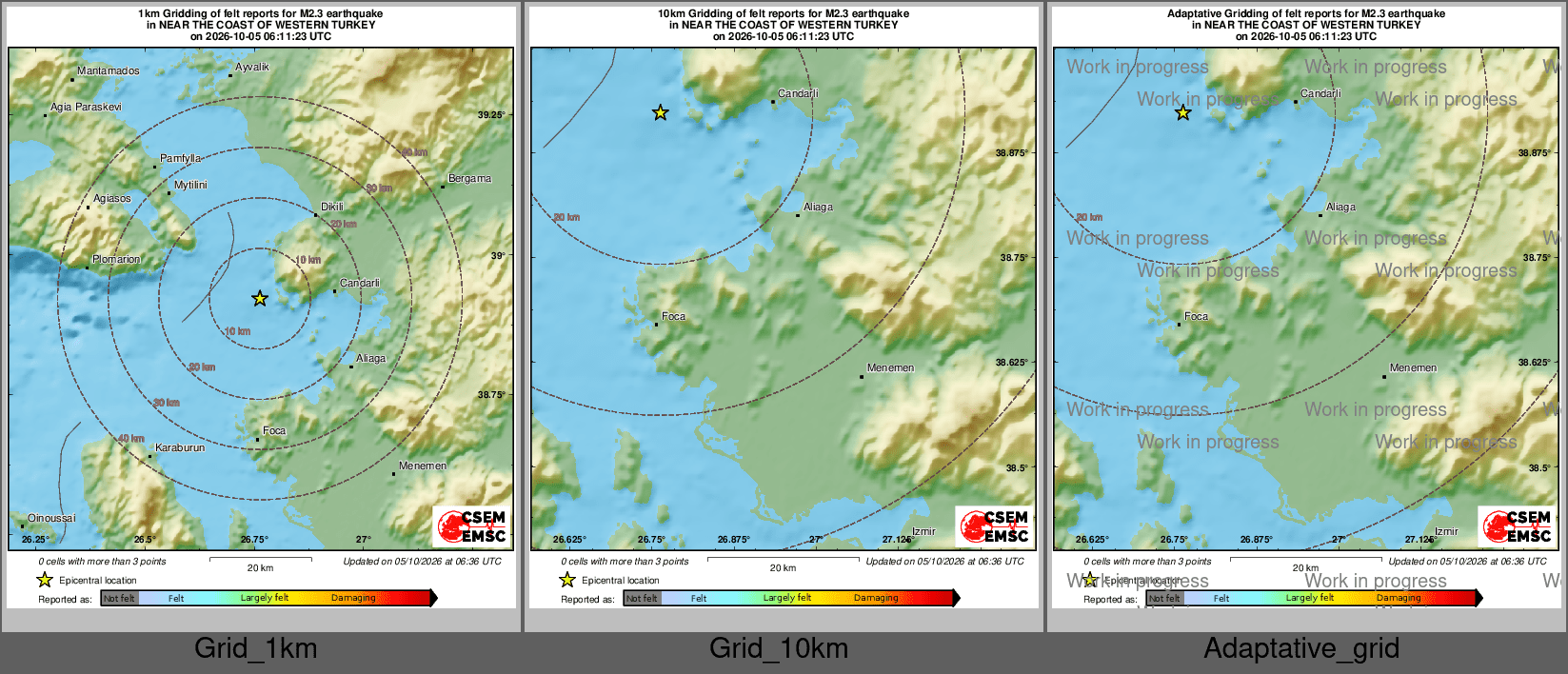 Intensity Map cluster