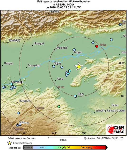 Intensity Map