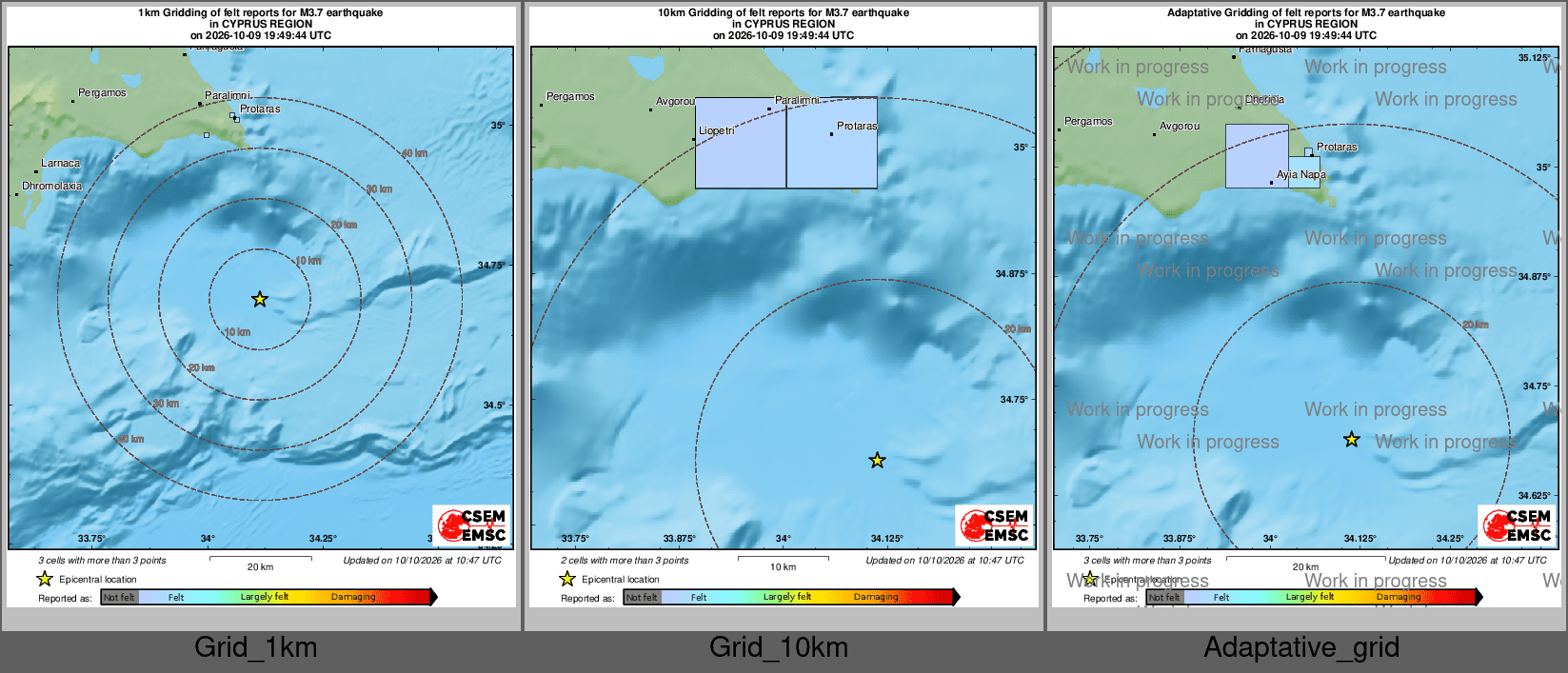 Intensity Map cluster
