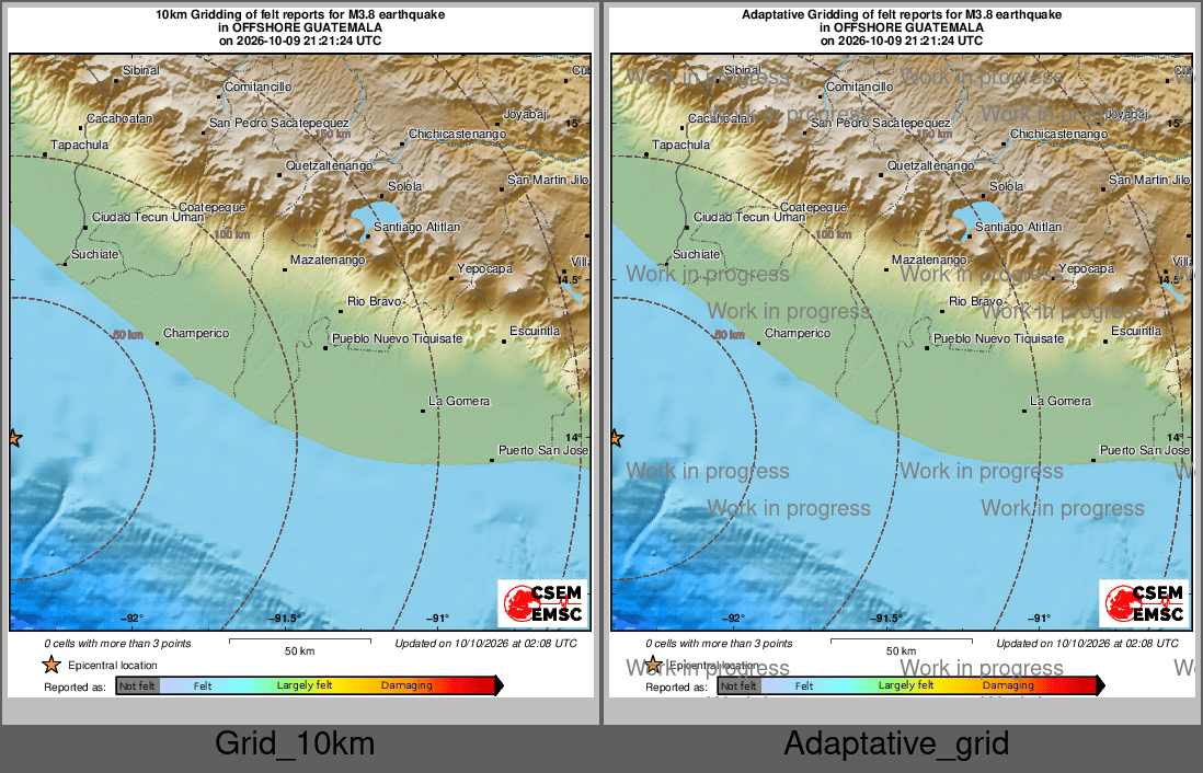 Intensity Map cluster
