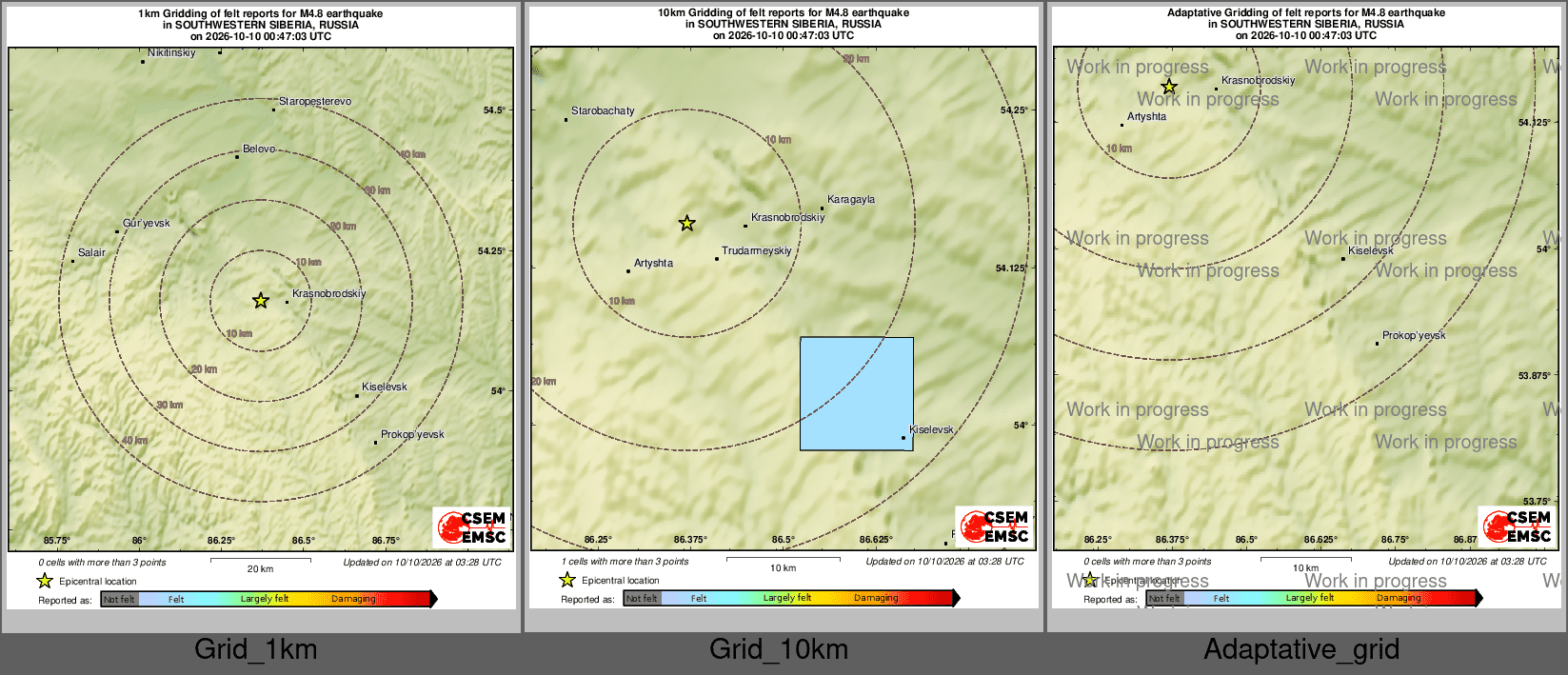 Intensity Map cluster