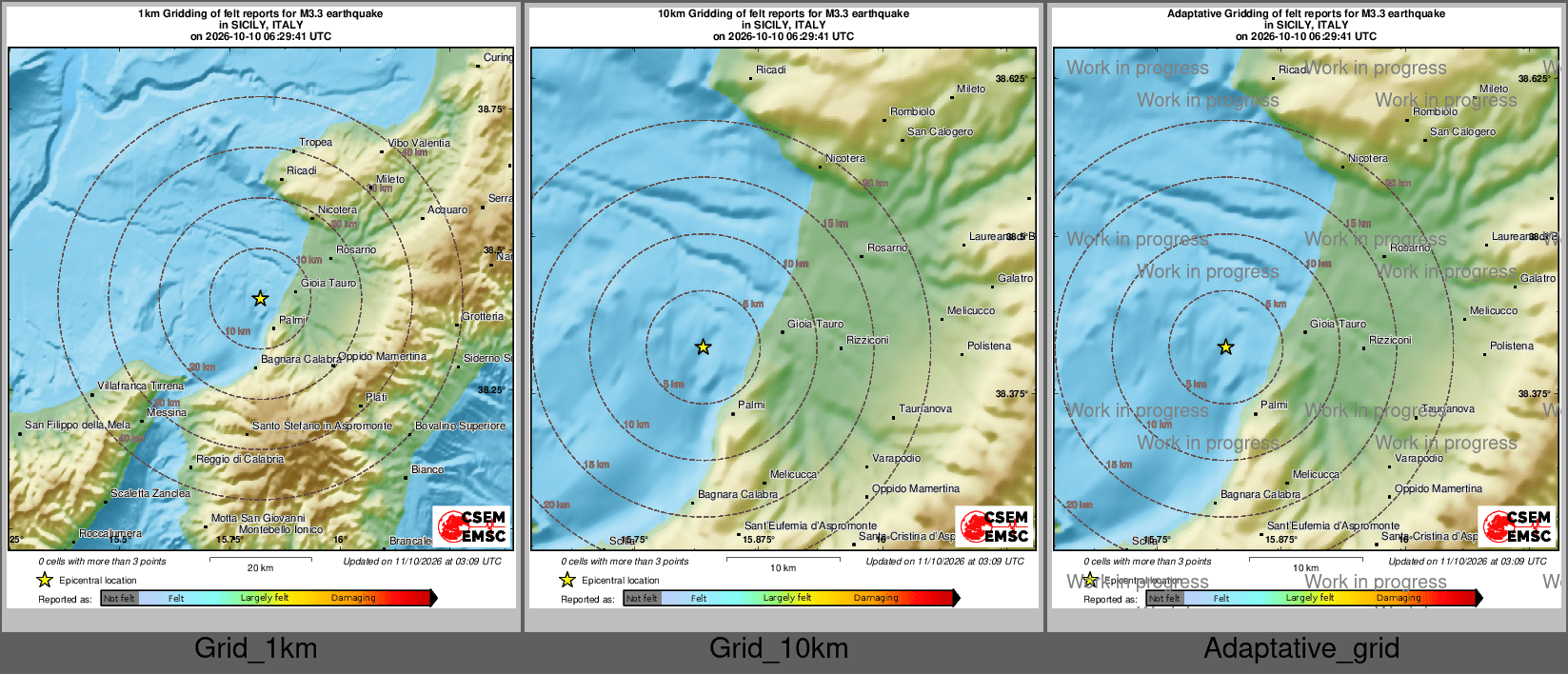 Intensity Map cluster