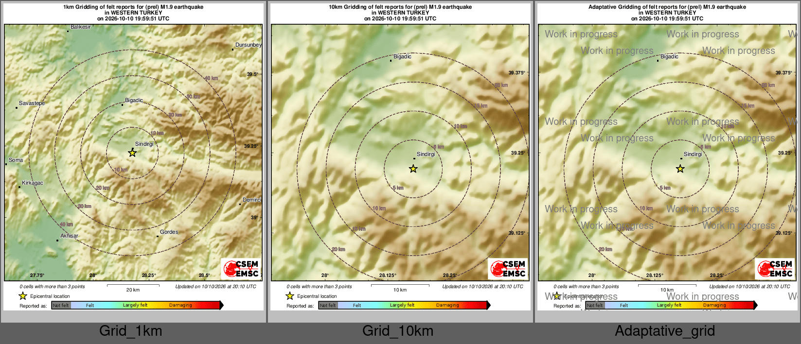 Intensity Map cluster