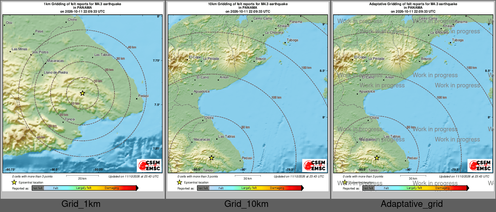 Intensity Map cluster