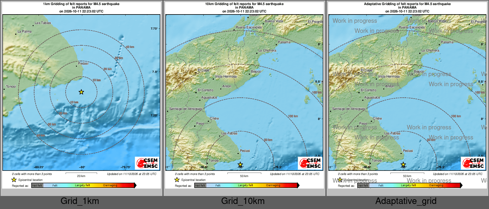 Intensity Map cluster