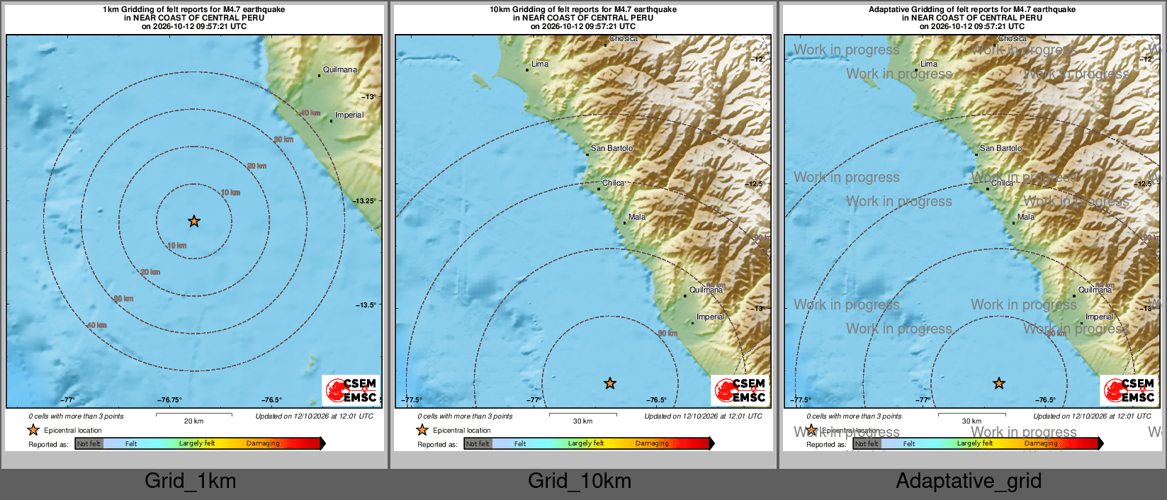 Intensity Map cluster