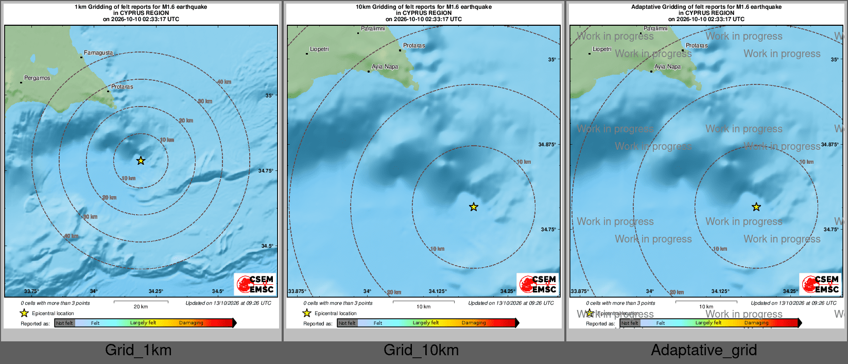 Intensity Map cluster