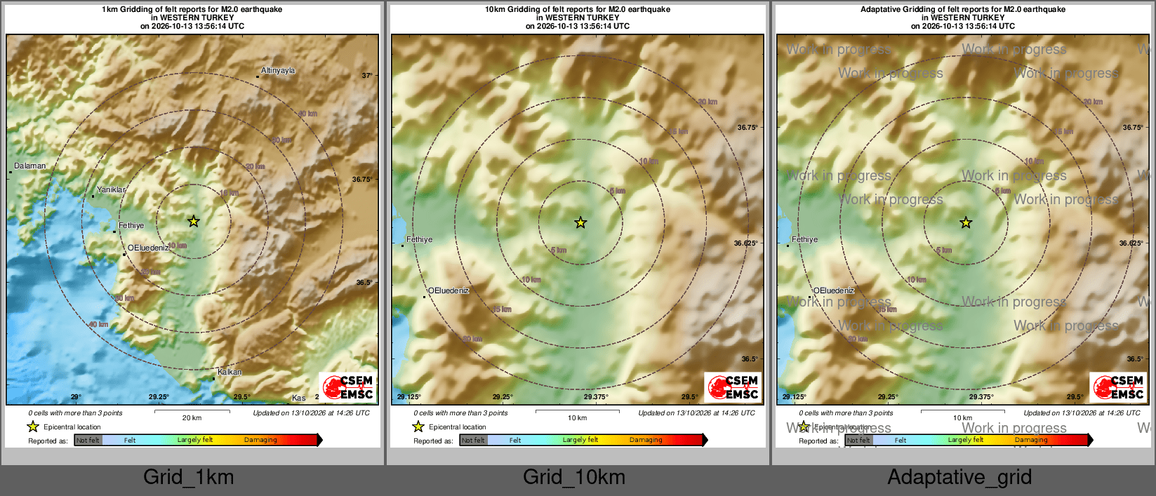 Intensity Map cluster