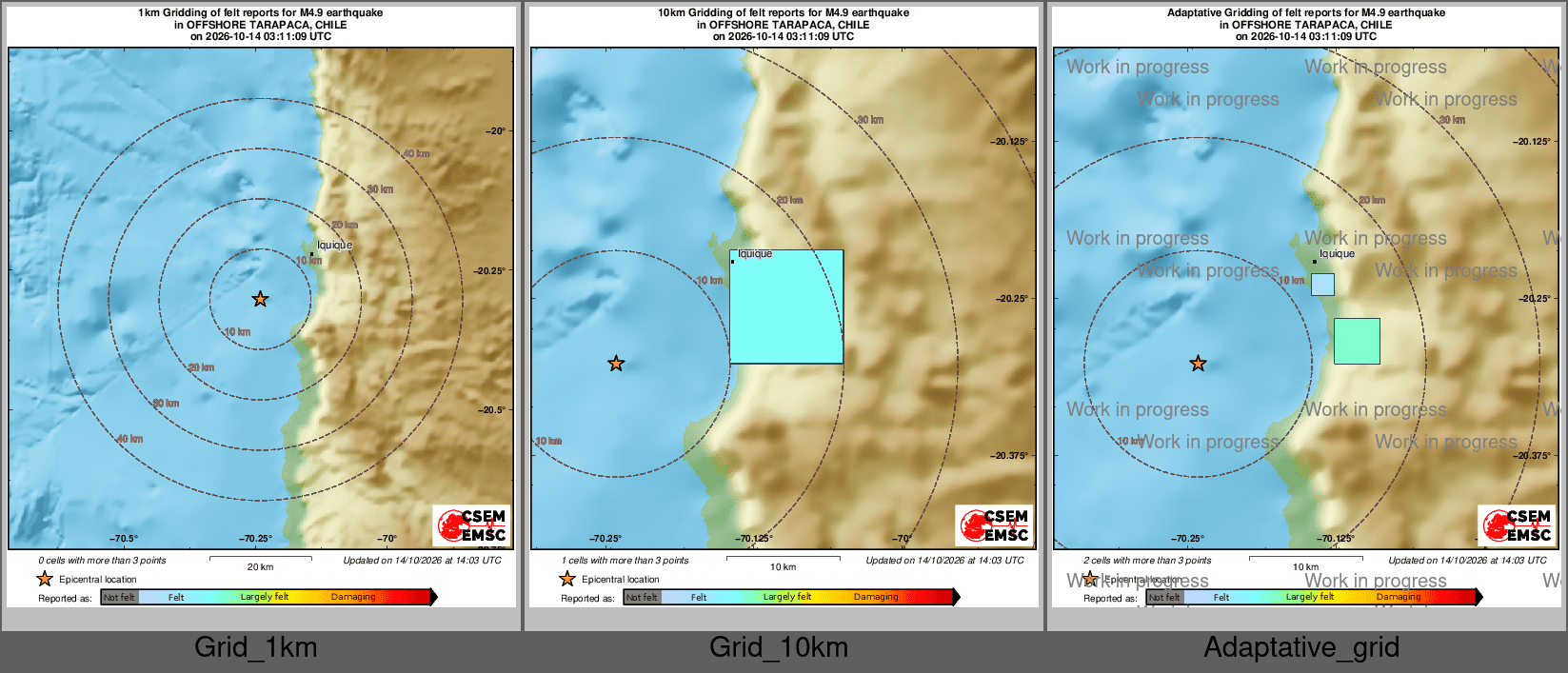 Intensity Map cluster