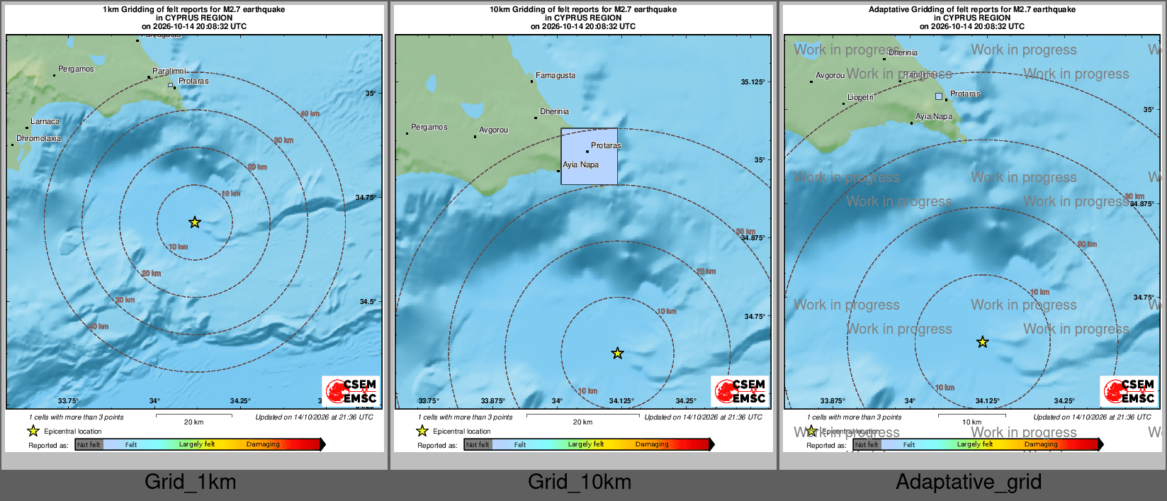 Intensity Map cluster