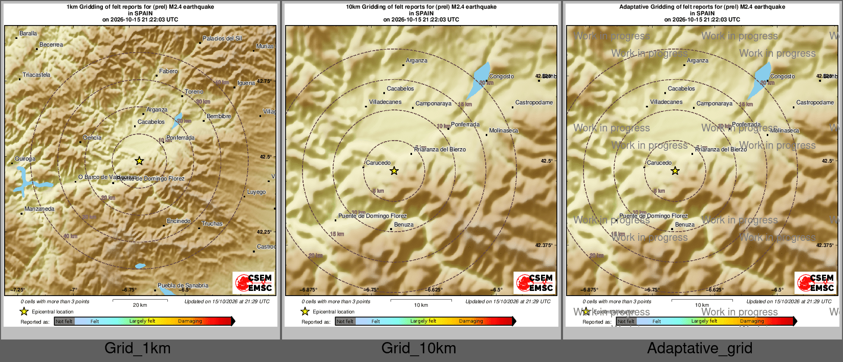 Intensity Map cluster
