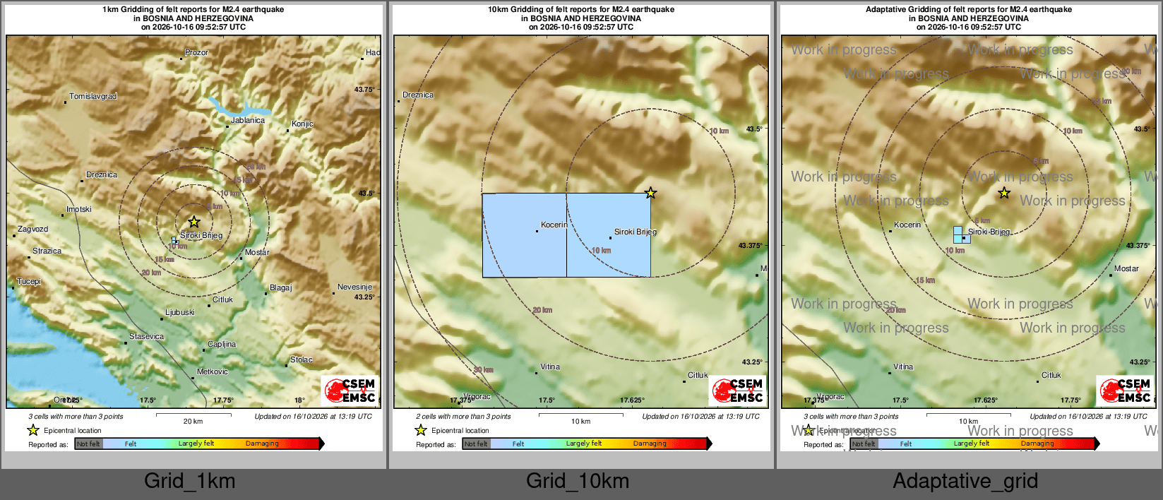 Intensity Map cluster