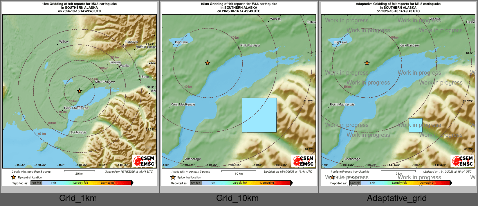 Intensity Map cluster