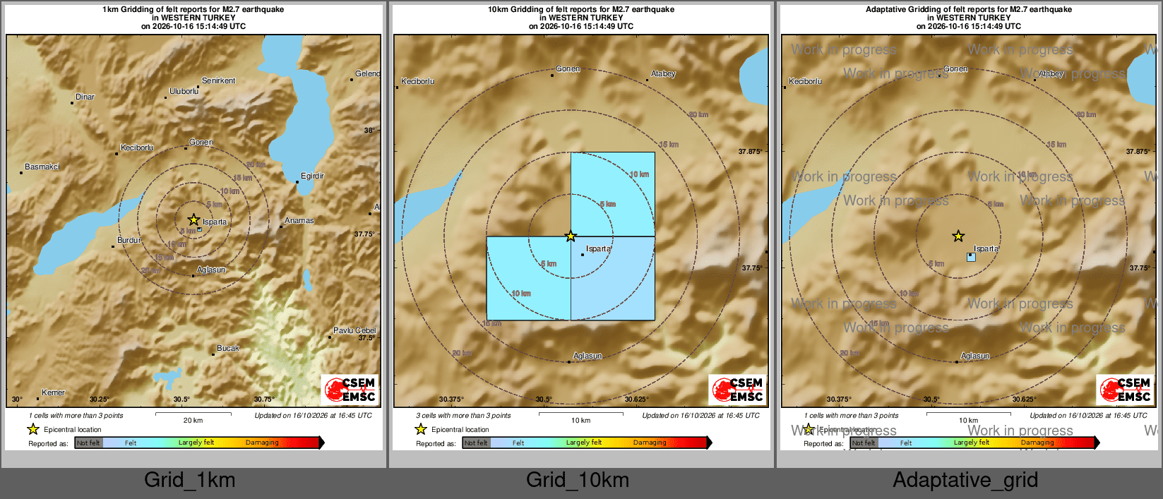 Intensity Map cluster