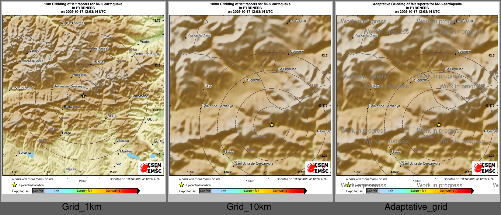Intensity Map cluster