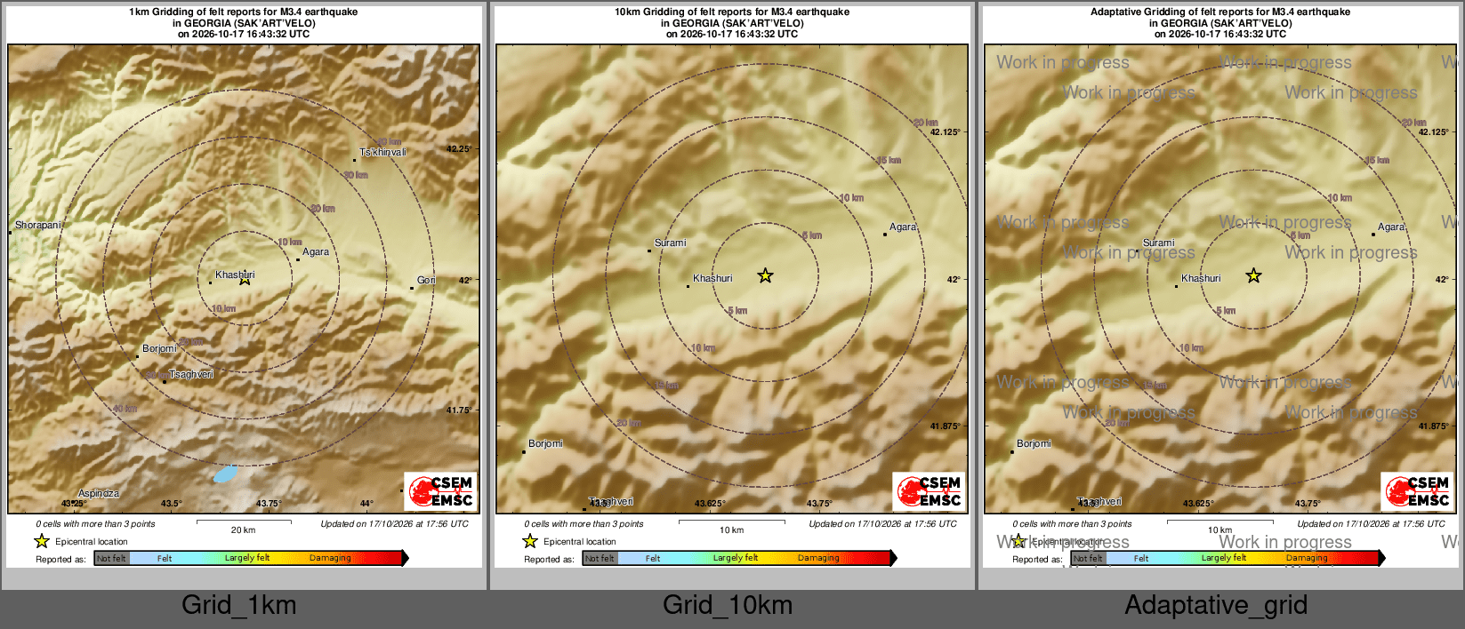 Intensity Map cluster