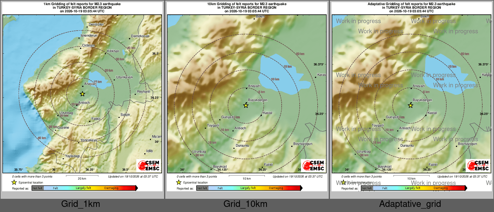 Intensity Map cluster