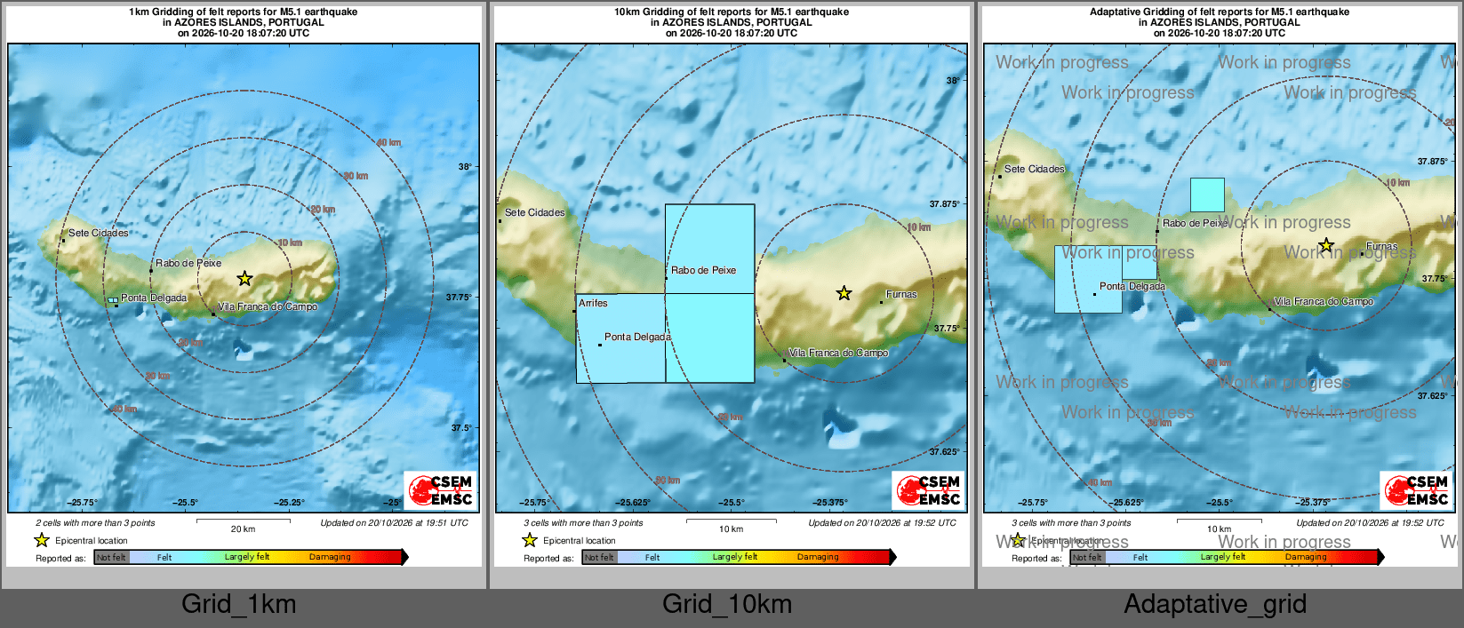 Intensity Map cluster