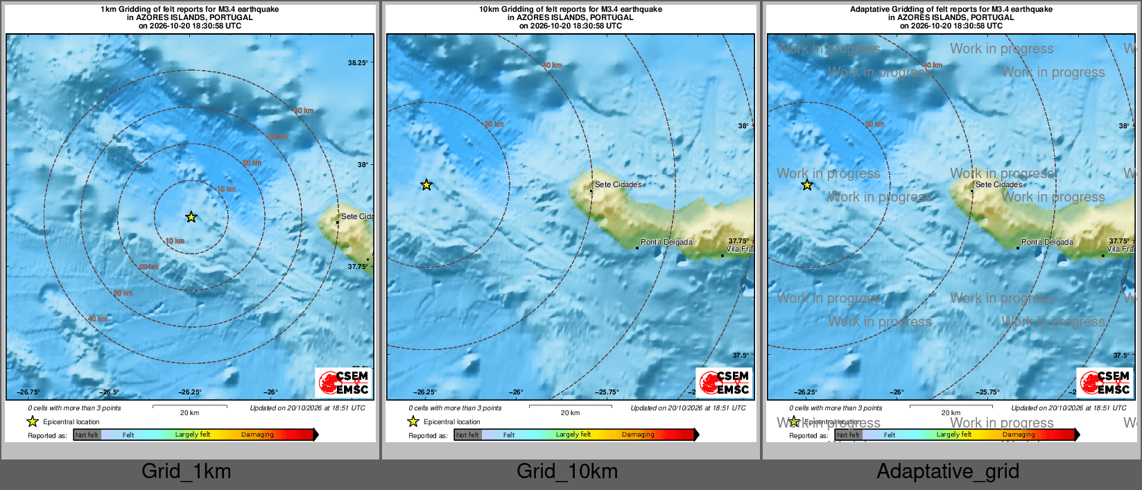 Intensity Map cluster