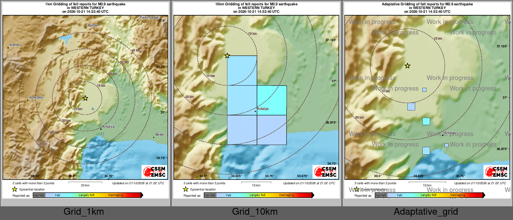 Intensity Map cluster