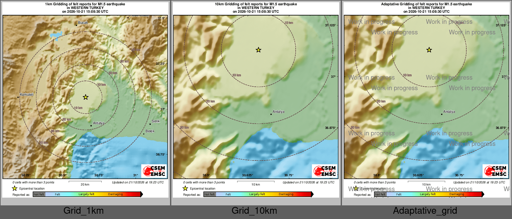 Intensity Map cluster
