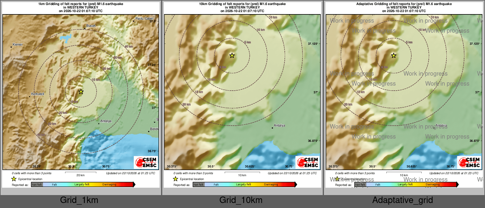 Intensity Map cluster