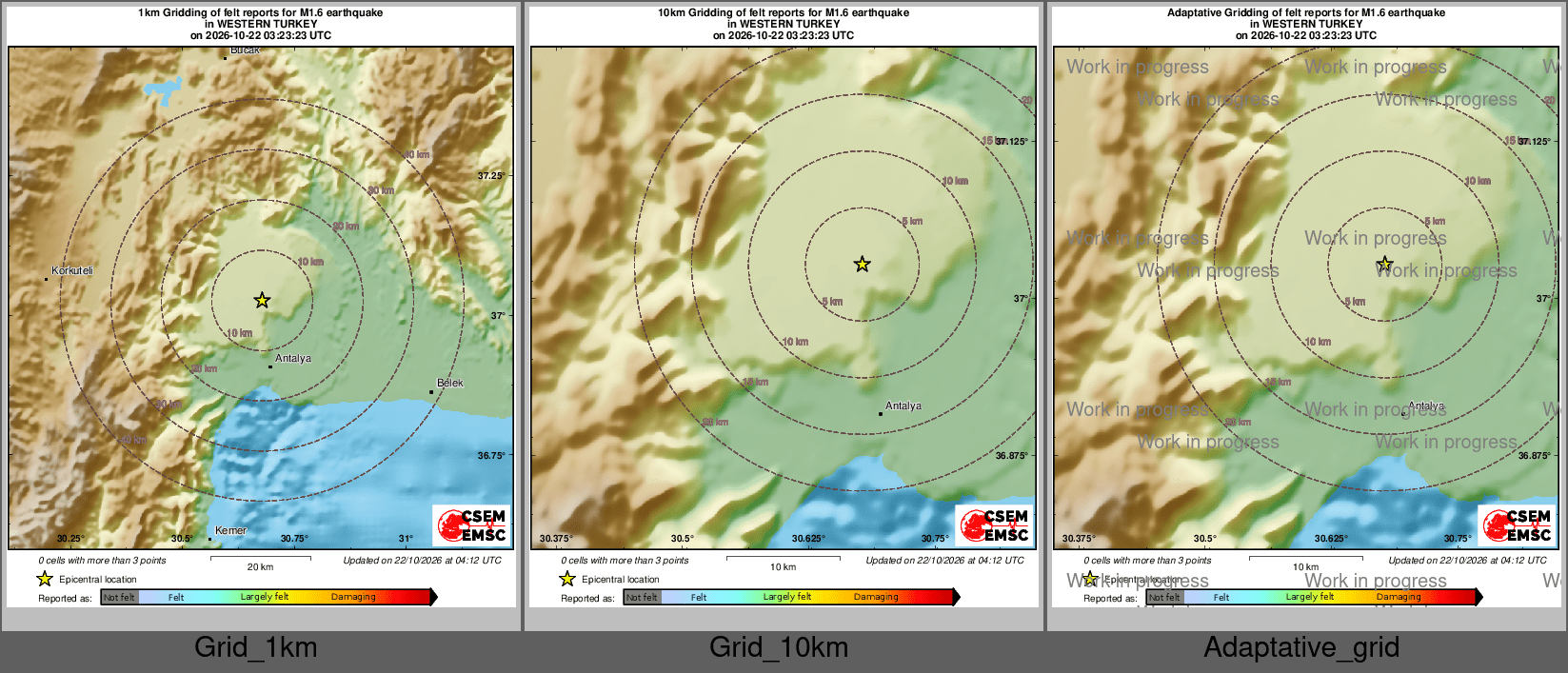 Intensity Map cluster
