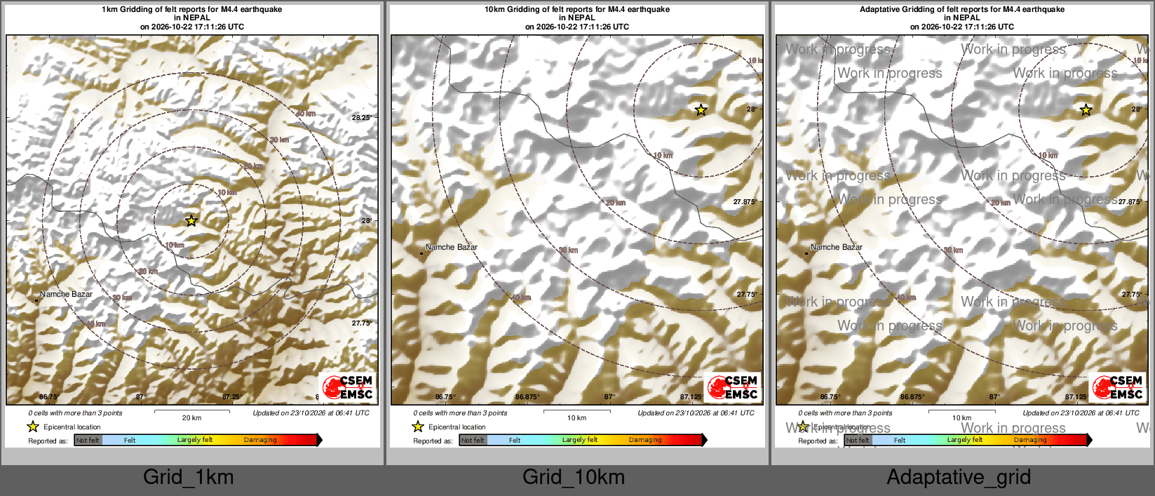 Intensity Map cluster