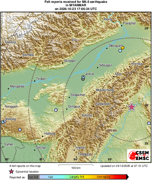 Intensity Map
