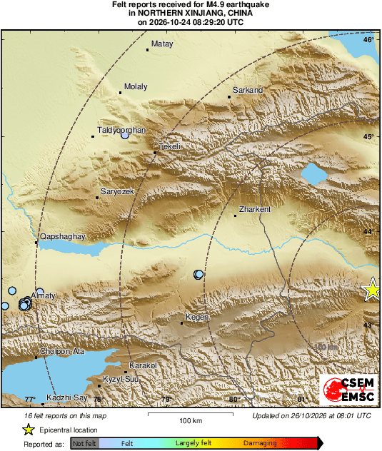 Intensity Map