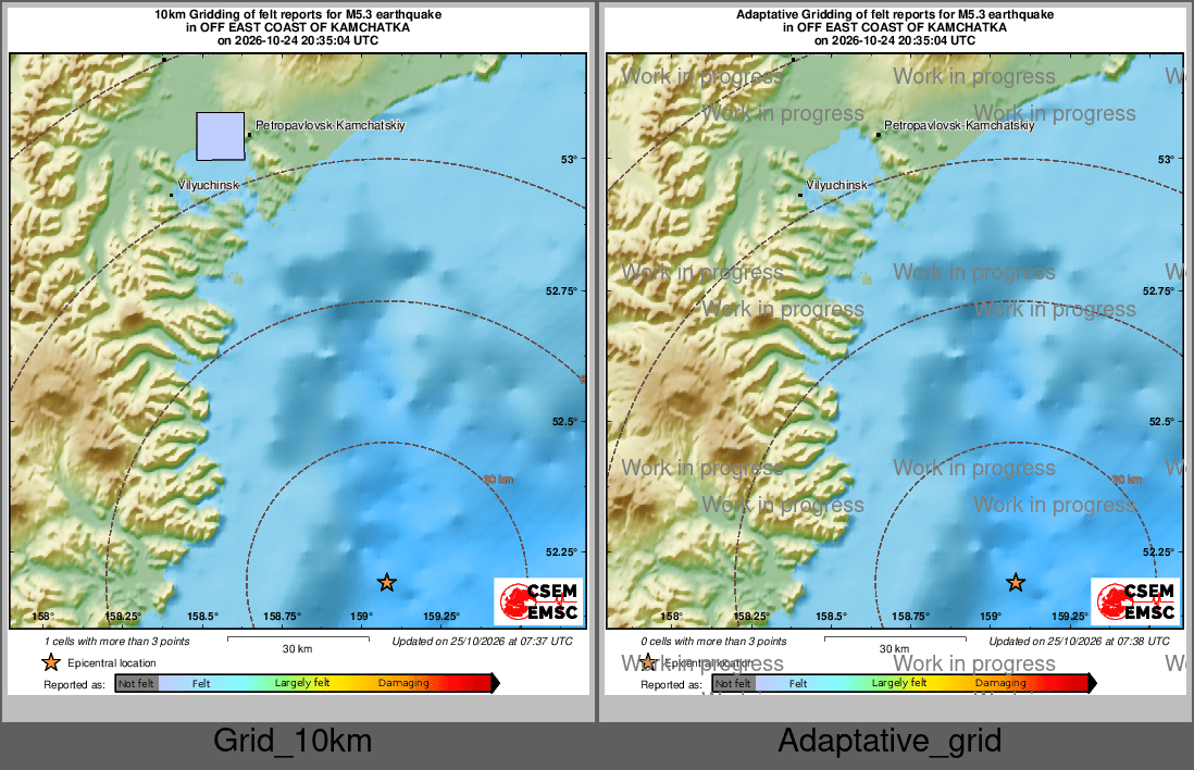 Intensity Map cluster