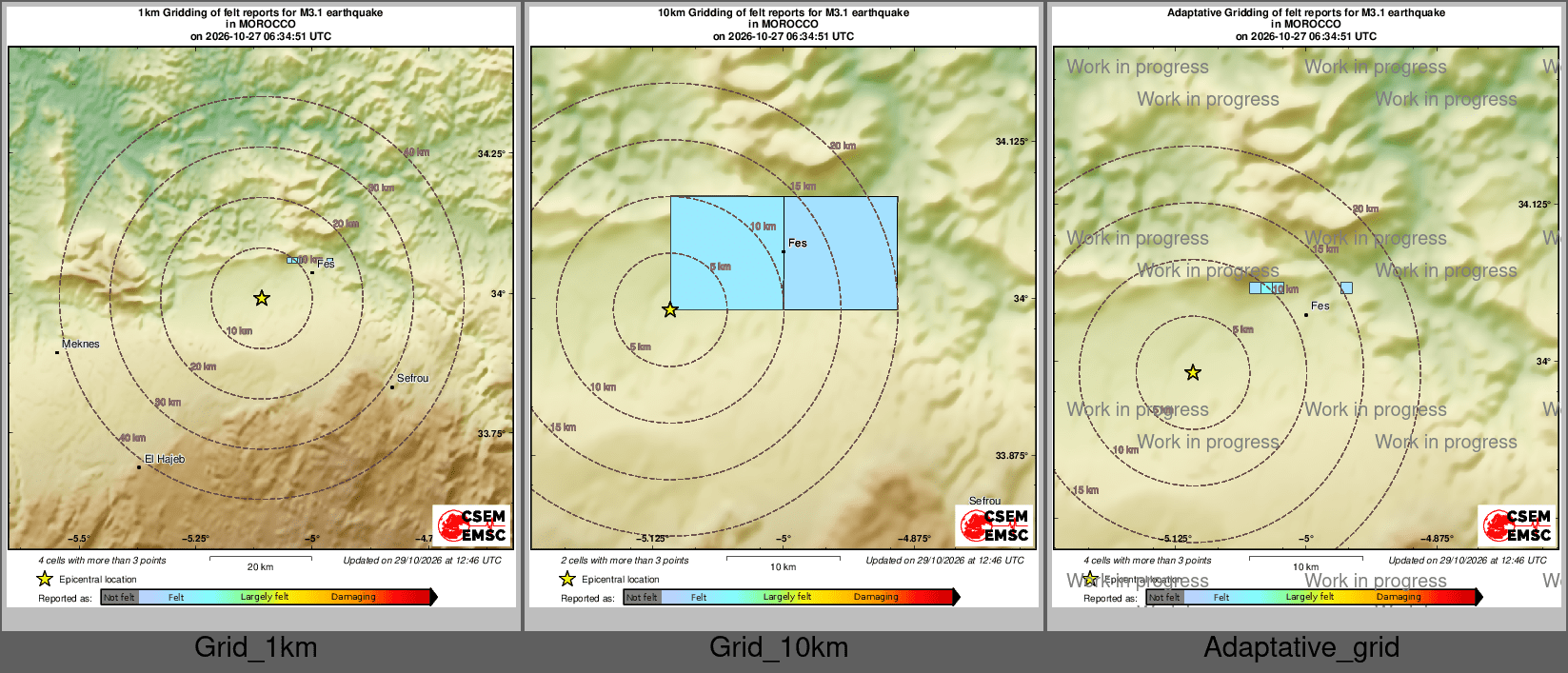 Intensity Map cluster