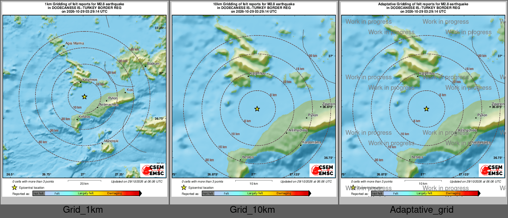 Intensity Map cluster