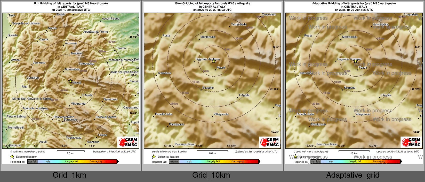 Intensity Map cluster