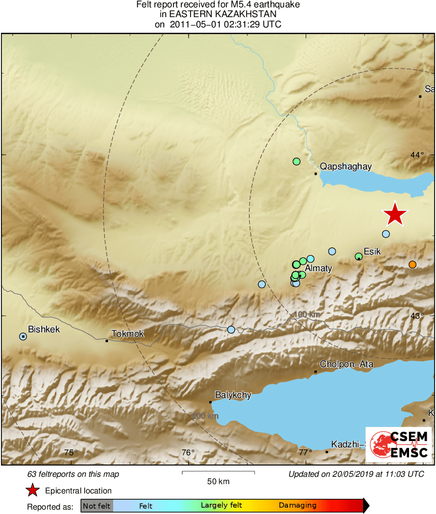 Intensity Map