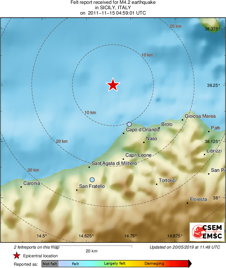 Intensity Map