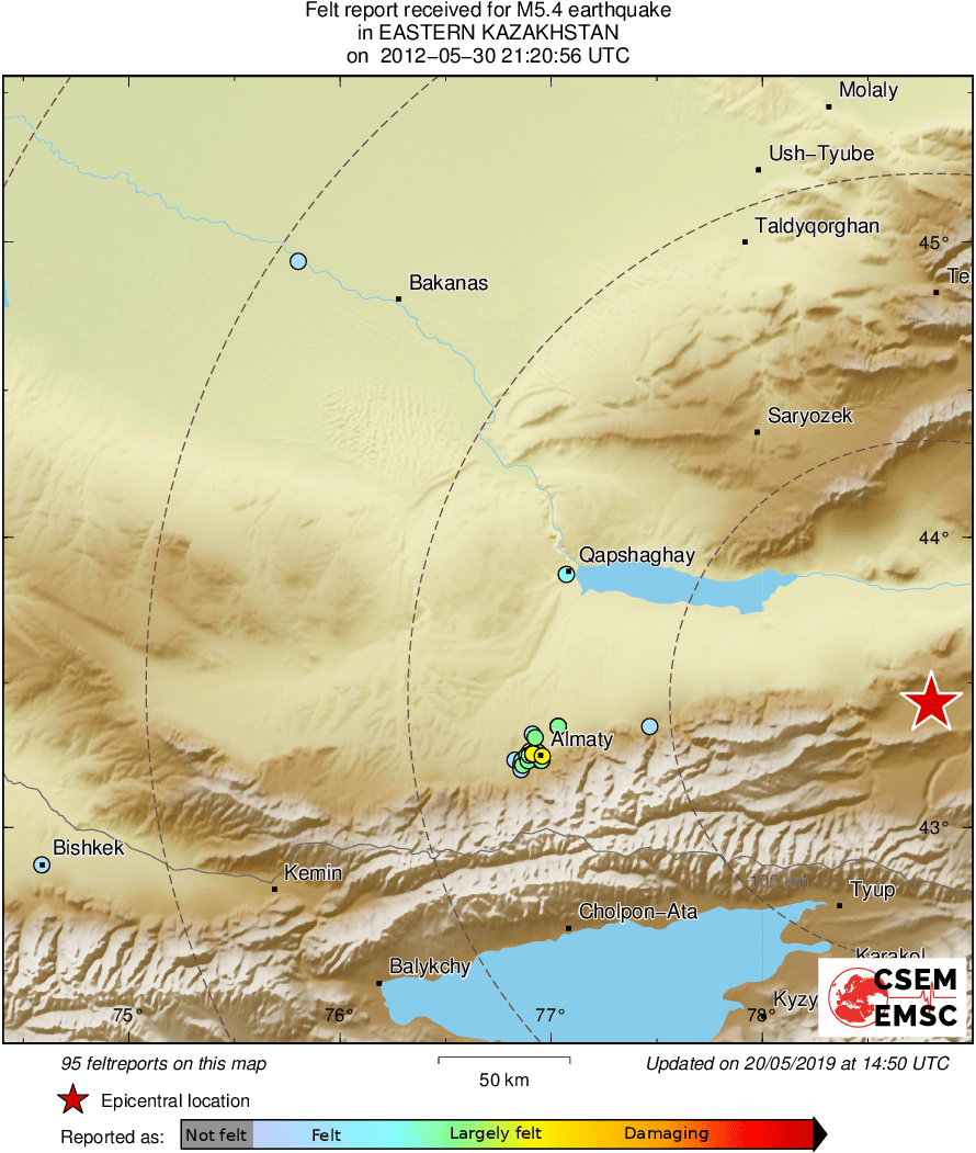 Intensity Map
