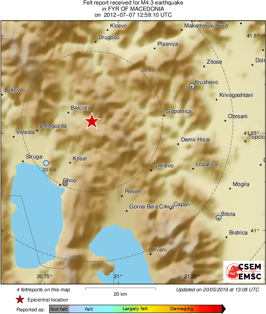 Intensity Map