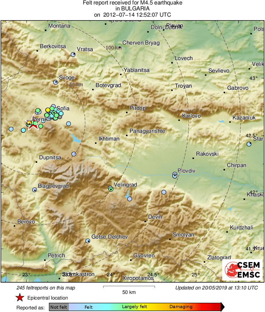 Intensity Map