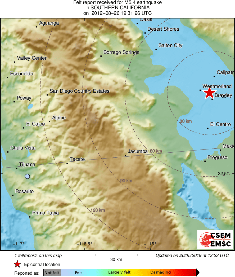 Intensity Map