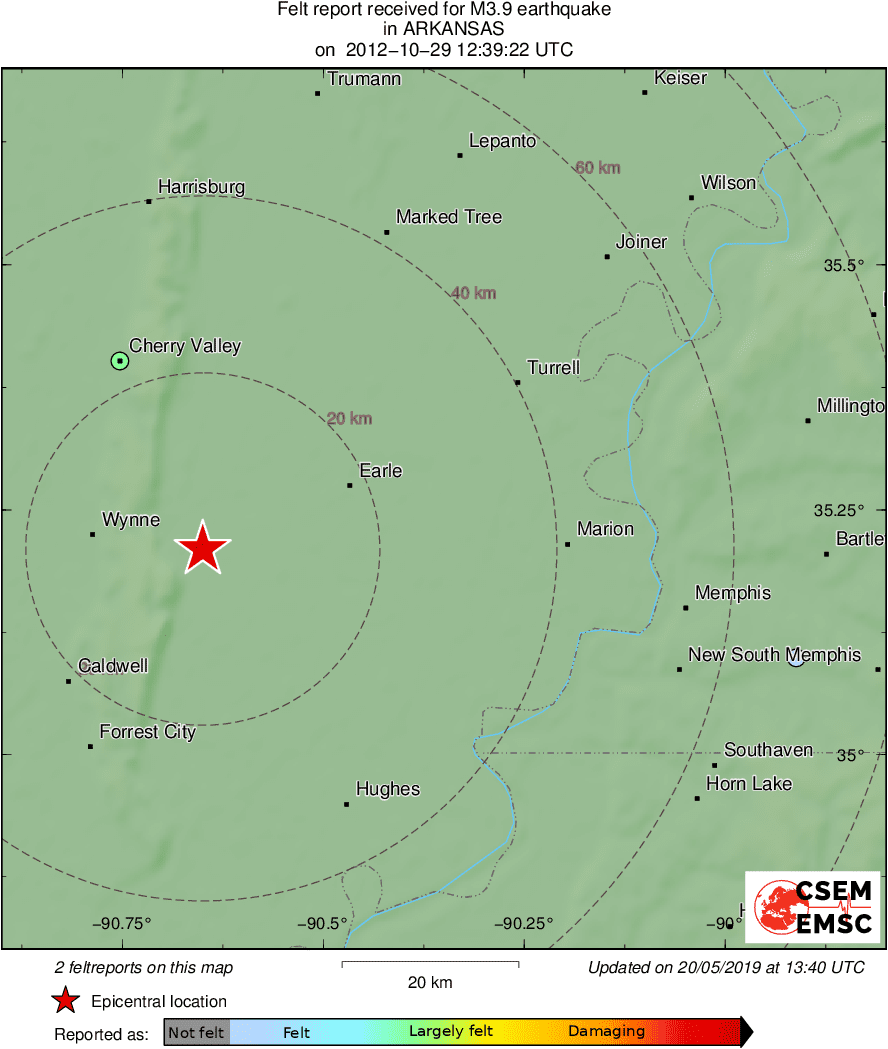 Intensity Map