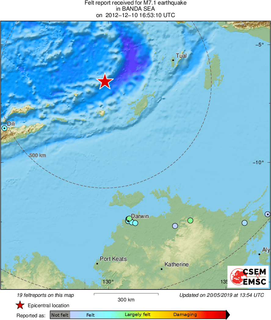 Intensity Map