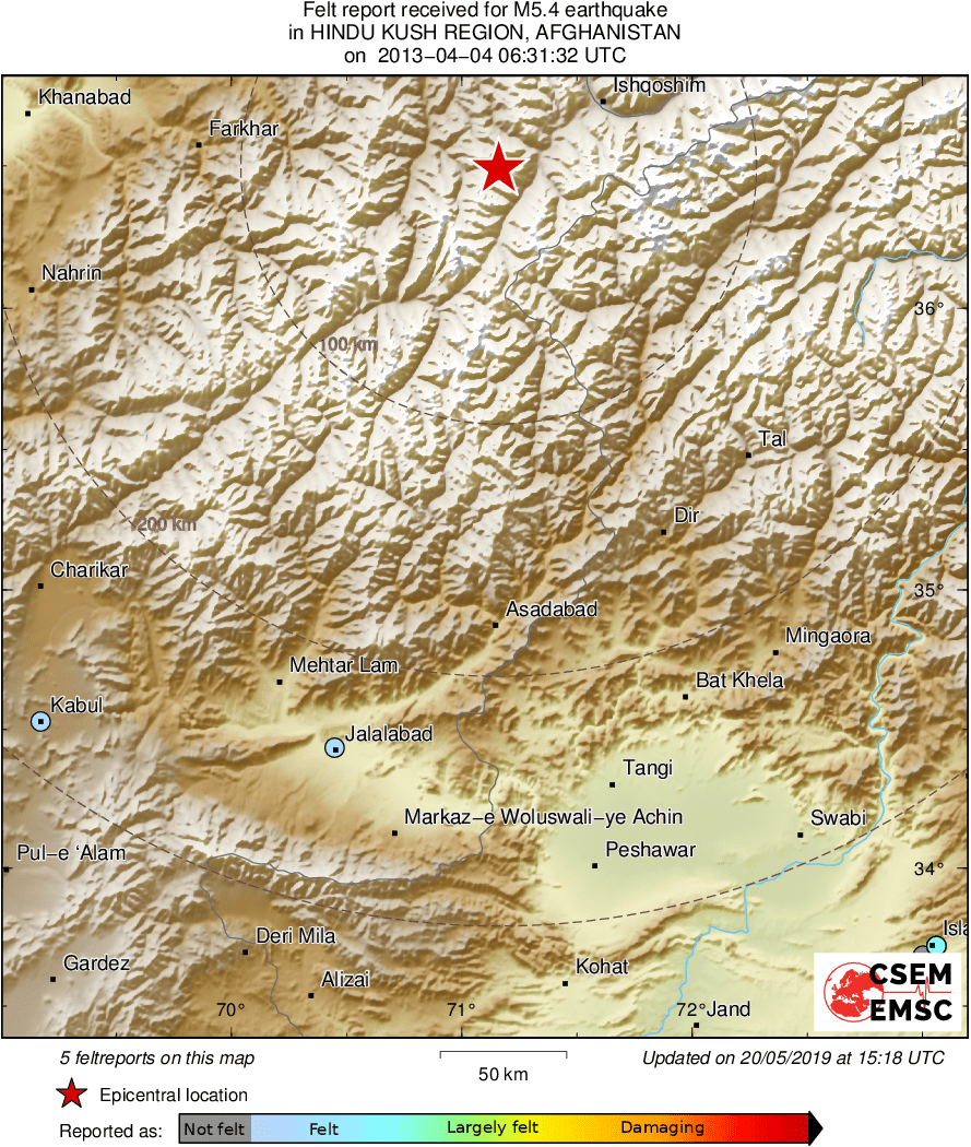 Intensity Map