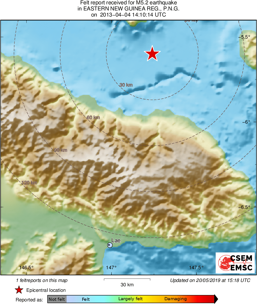 Intensity Map