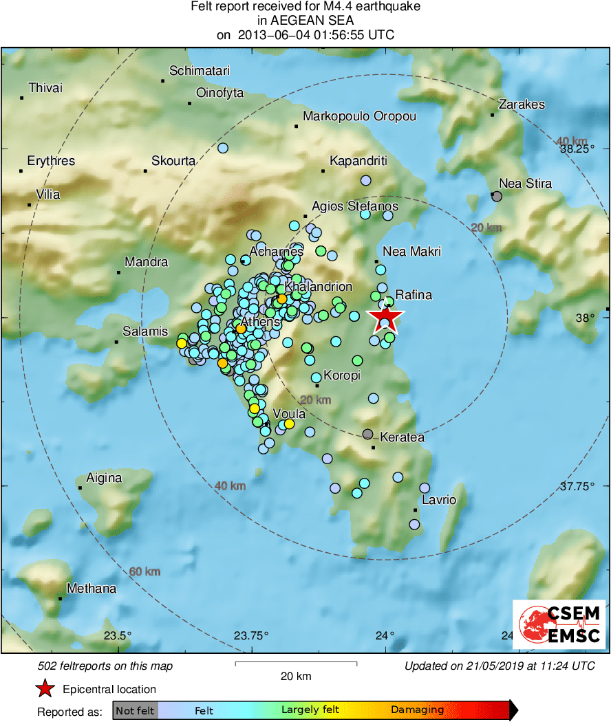 Intensity Map