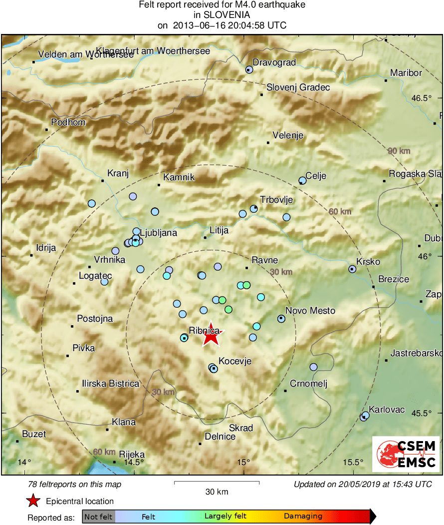 Intensity Map