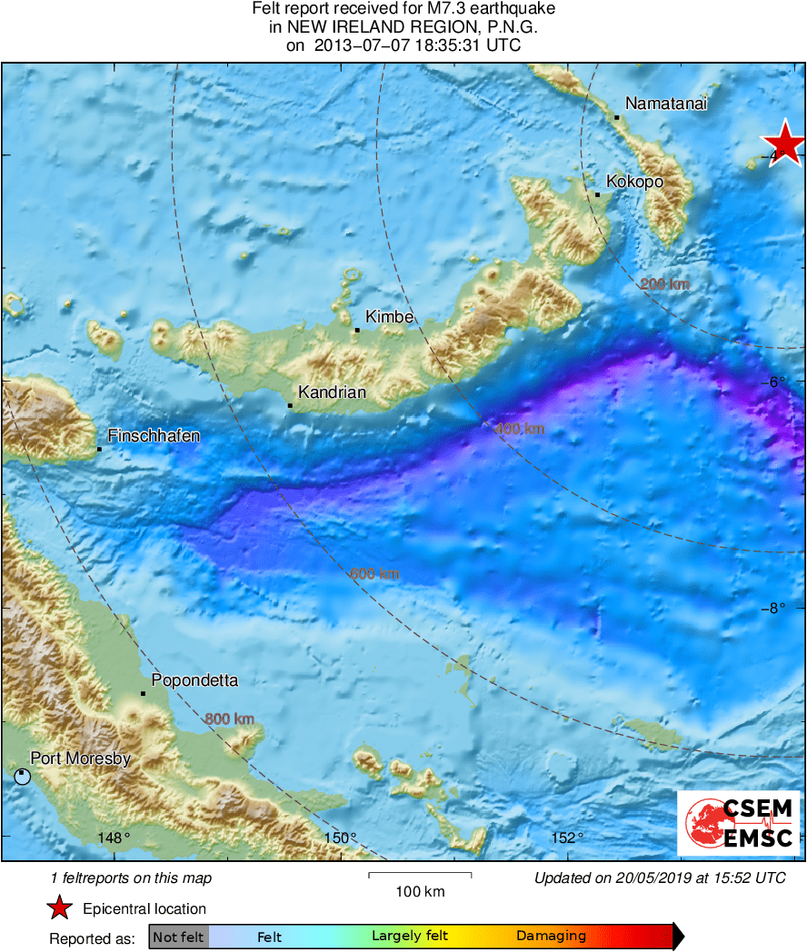 Intensity Map