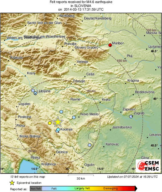 Intensity Map