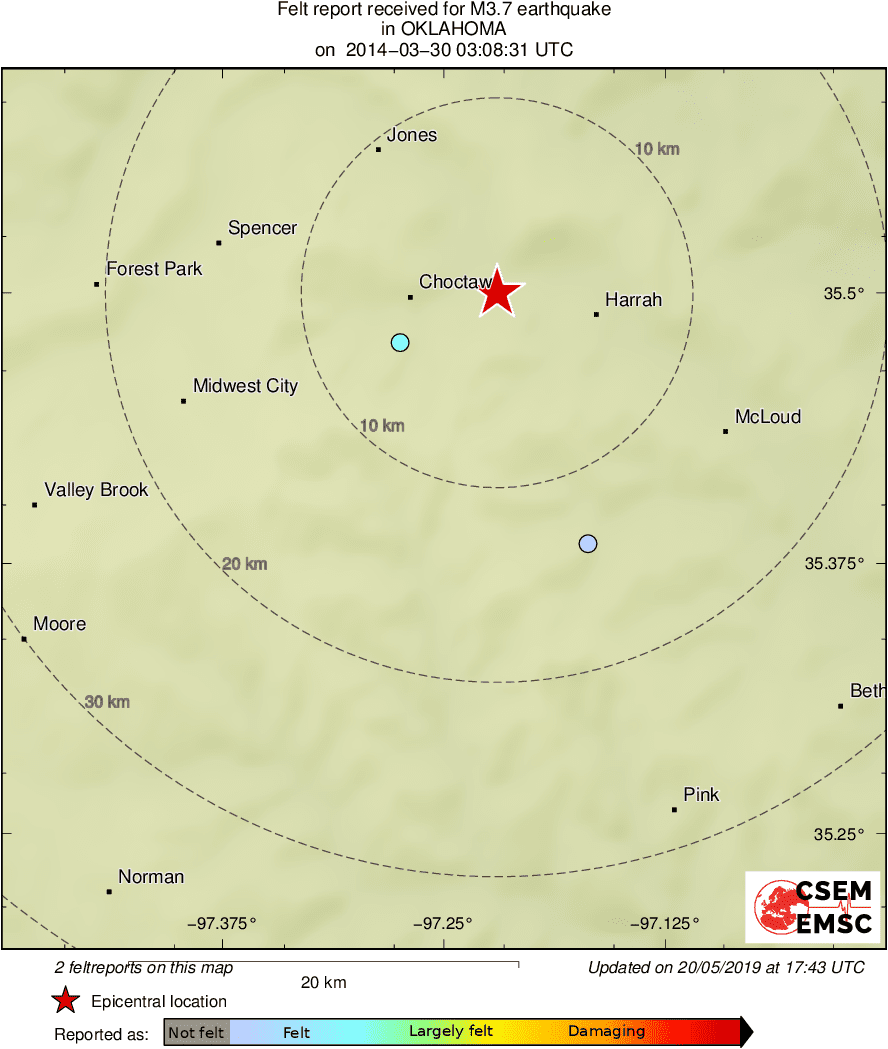 Intensity Map